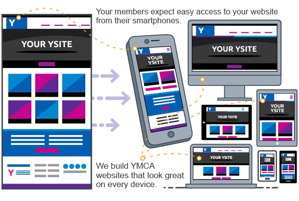 ysite-mobile-responsive-infographic2